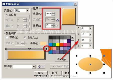 ��CorelDRAW��ʹ�ý���������,PS�̳�,˼Ե�̳���